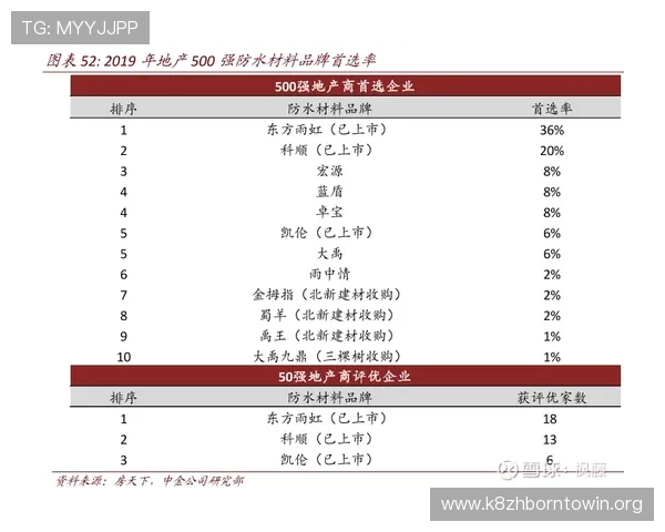 天生赢家一触即发k8：从新手到高手的成长路径与实用建议全攻略
