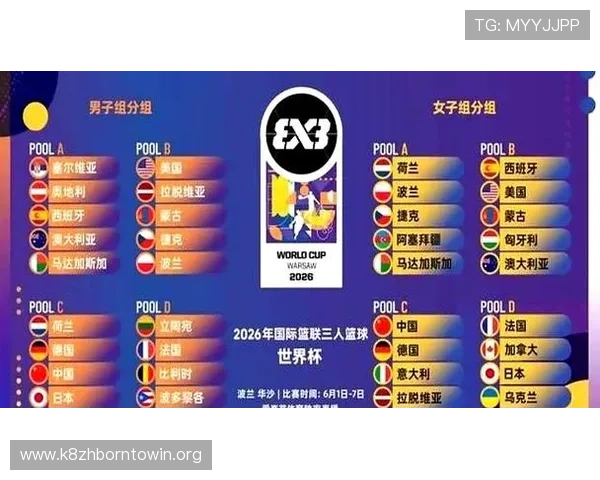 2026年世界杯小组分组情况详细解析及最新预测分析