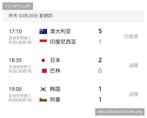 2026年美加墨世界杯比赛时间段变化趋势及影响因素全面分析