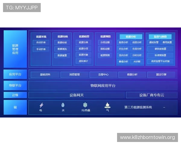 云顶新耀官网安全体系建设全面介绍提升平台安全防护能力保障用户权益